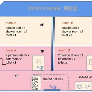 アパート Opopo 堺町店, 小樽市